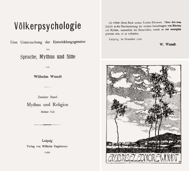 Das Bild zeigt eine Titelseite eines Buches aus dem Besitz von Eleonore Wundt 