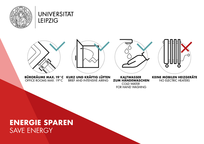 Zu sehen ist ein Hinweisschild, das zum Energiesparen aufruft. Dieses wird in den kommenden Tagen in Gebäuden der Universität Leipzig angebracht.
