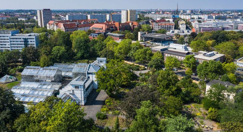 Der Botanische Garten aus der Luft.